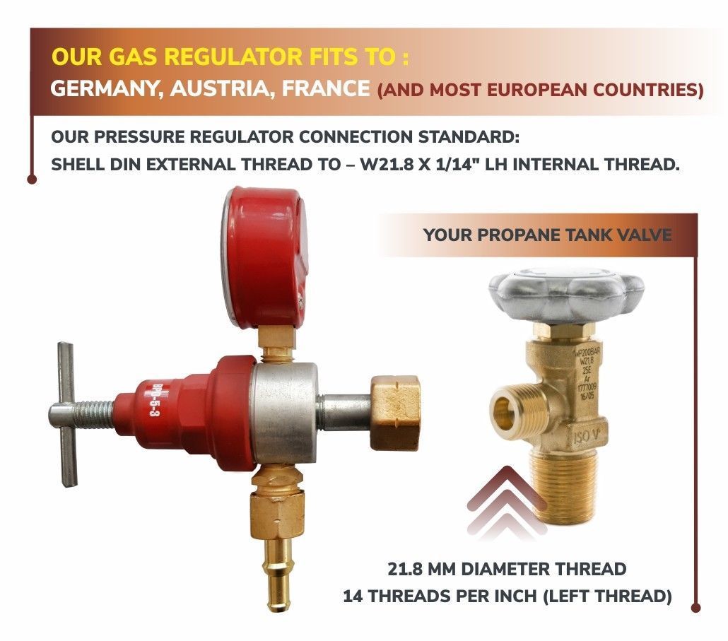 Draagbare gas smeltoven 10 kg met 1 brander Detail