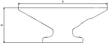 Kanca aambeeld 50 kg Technische tekening