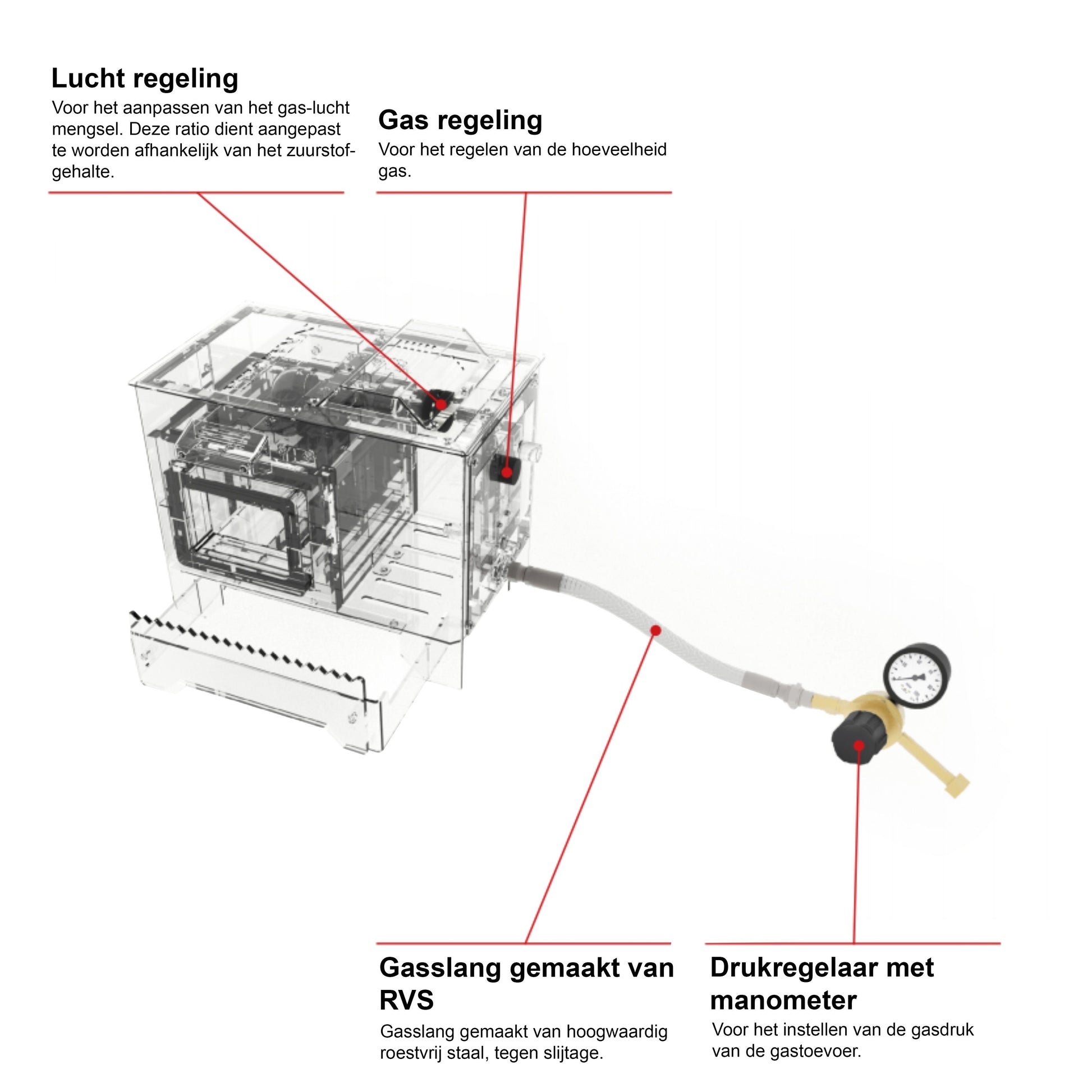 Nargesa H1 smeedoven 1 brander Technische tekening